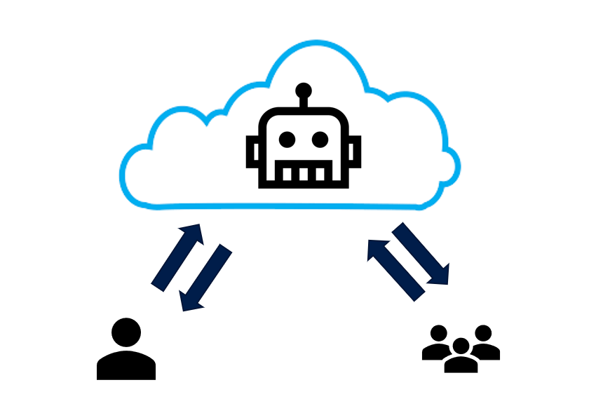 Bots – A Simple Guide